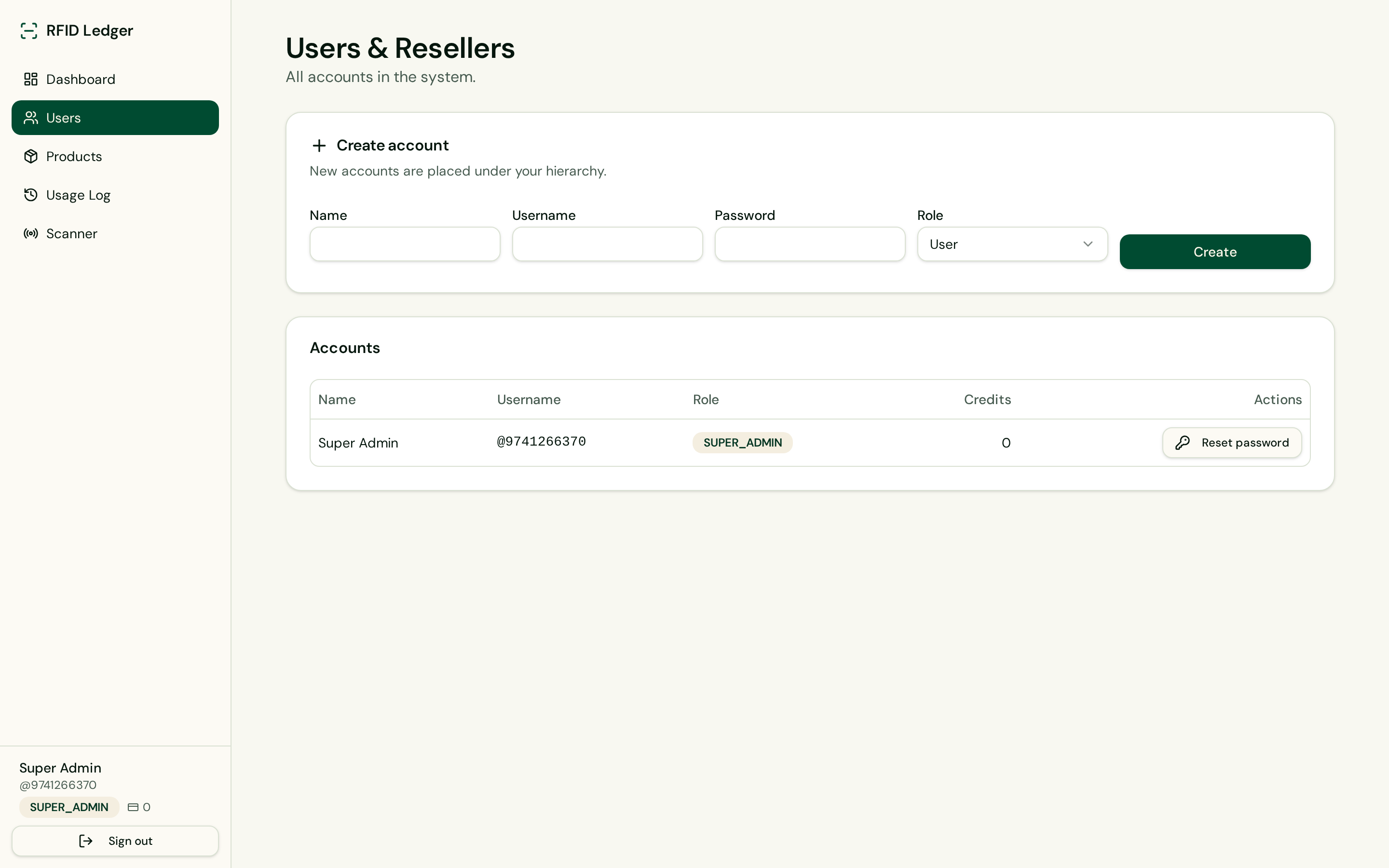 Downline & RBAC
