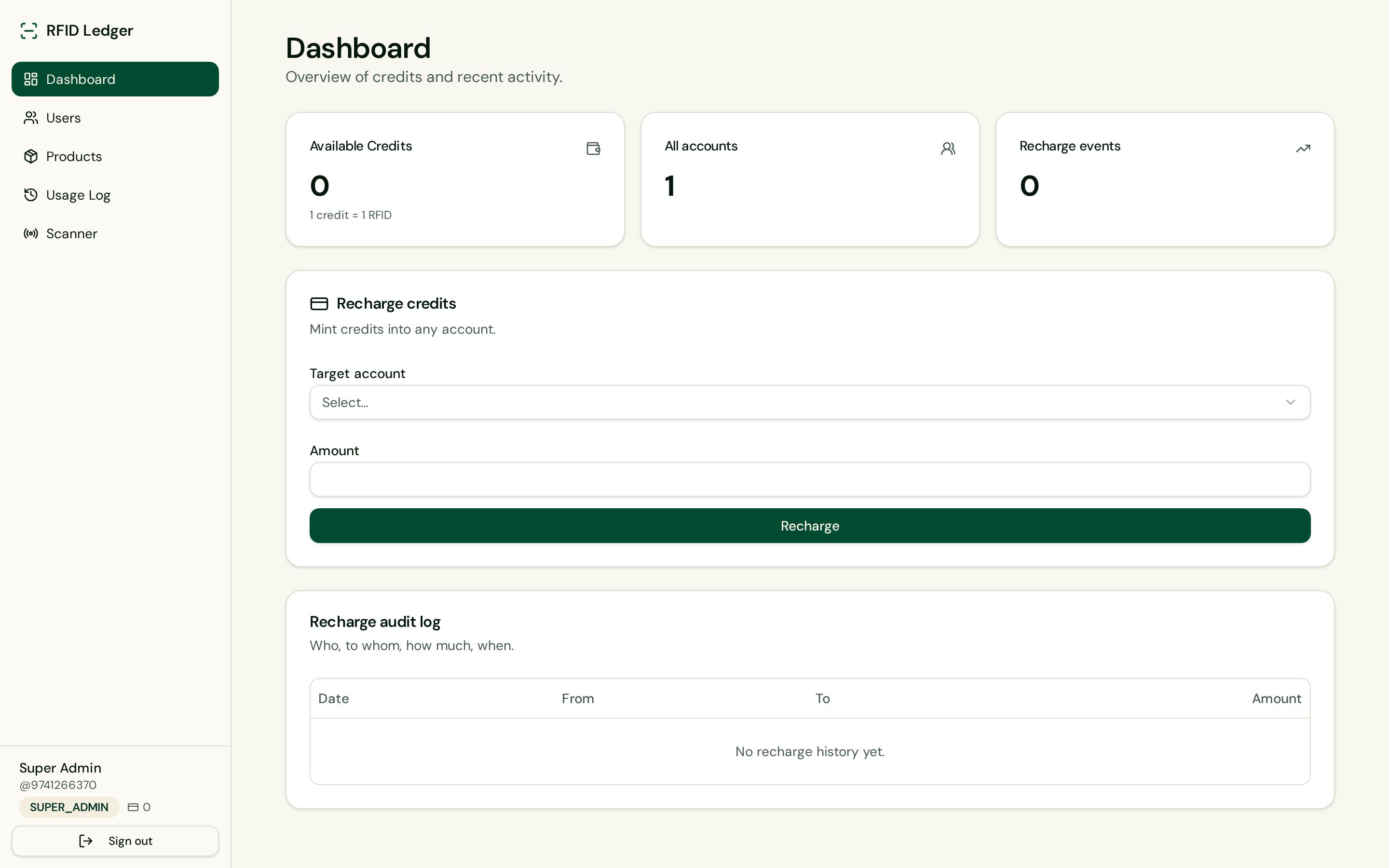 Credit ledger dashboard
